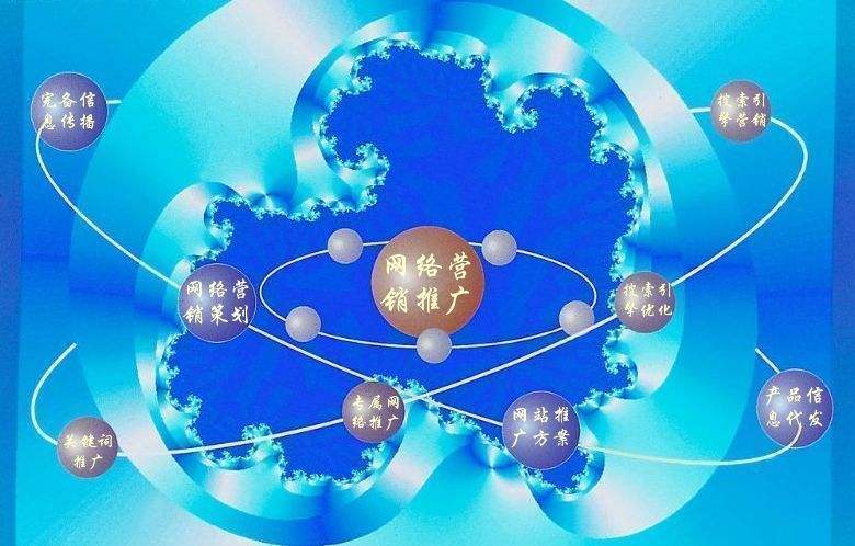 哈巴河新媒体运营企业需要掌握的网络推广技巧有哪些